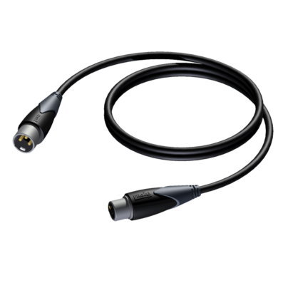 CLA901/3