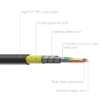 PRX220A/100 - Afbeelding 3