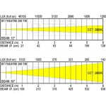 BT-THEATRE 200TW - Afbeelding 9