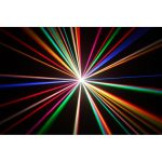 BT-Laser2000 RGB - Afbeelding 6